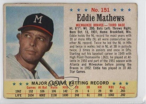 eddie mathews comc reviewed poor to fair (baseball card eddie mathews comc reviewed