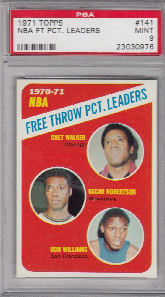 Pct Nba Auction Prices Realized Basketball Cards 1971 TOPPS Nba Ft Pct. Leaders