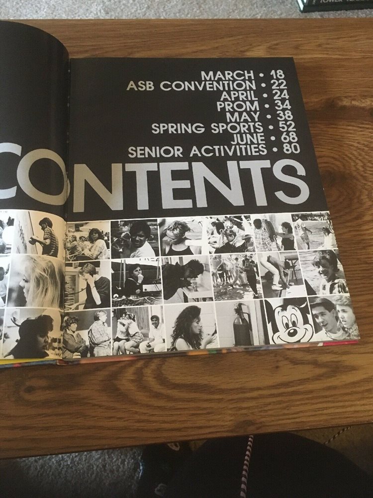 Corona High School CA 1987 Yearbook " the Rest of it