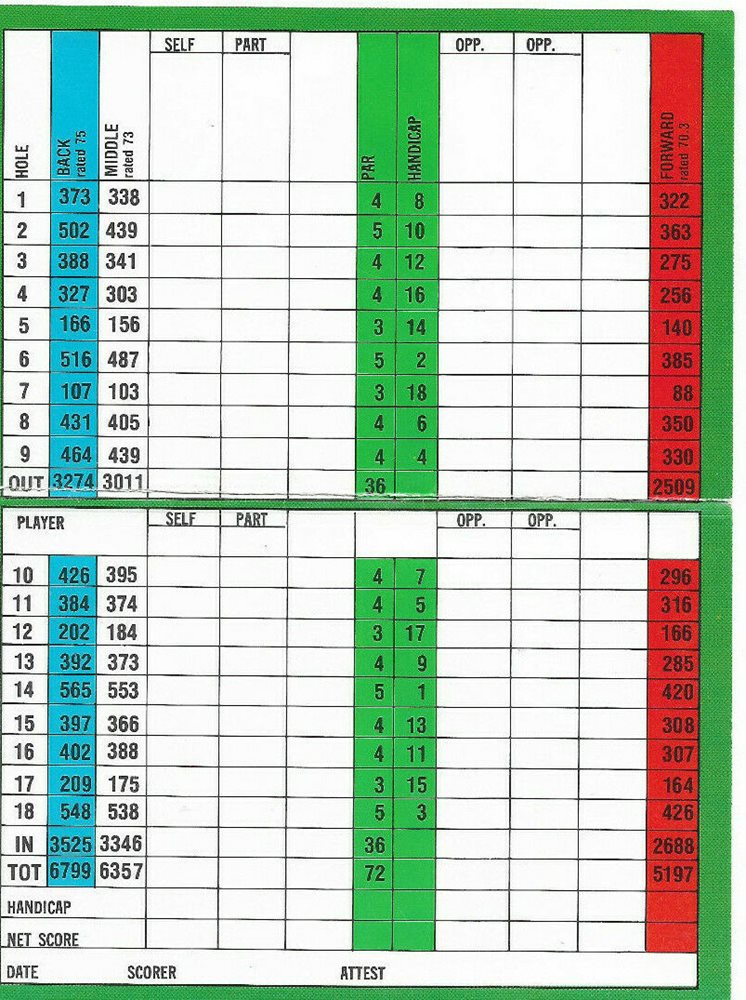 Vintage Scorecard From Pebble Beach Golf Links vintage-scorecard-from-pebble-beach-golf-links